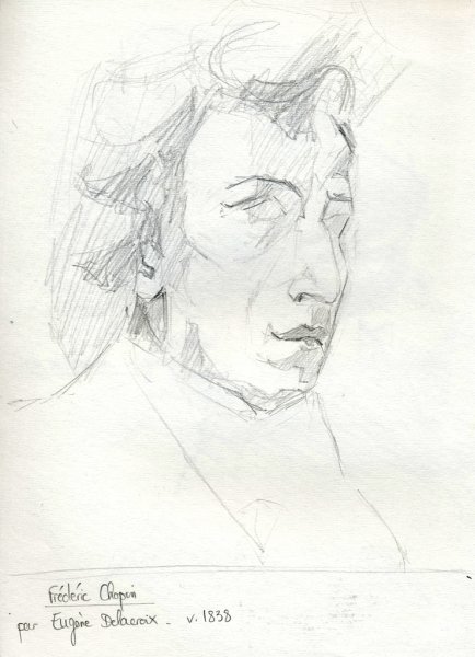 frederic chopin_delacroix_27nov2013